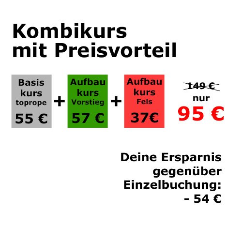 Anzahlung für Anfänger-Kletterkurs ANF 258b am 25.06.2022 in Heidelberg am Riesenstein