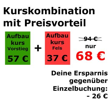 Anzahlung für Aufbaukurs Vorstieg + Fels VuF 258 am 25.06.2022 in Heidelberg am Riesenstein